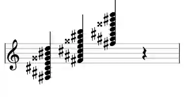 Sheet music of F# 7#9#11b13 in three octaves